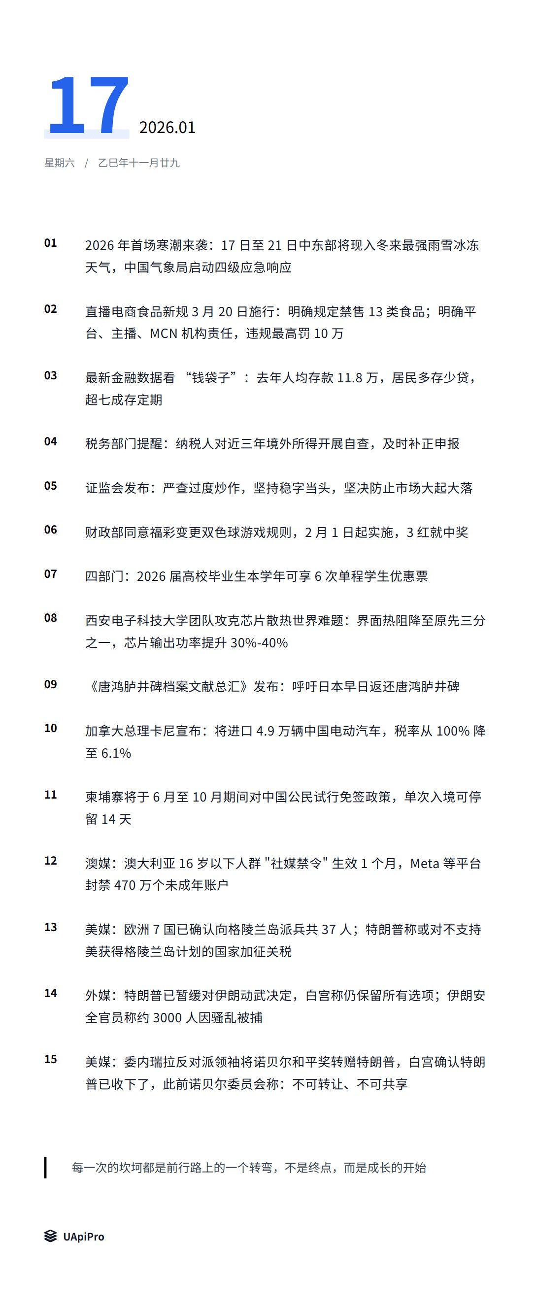 每日新闻摘要图